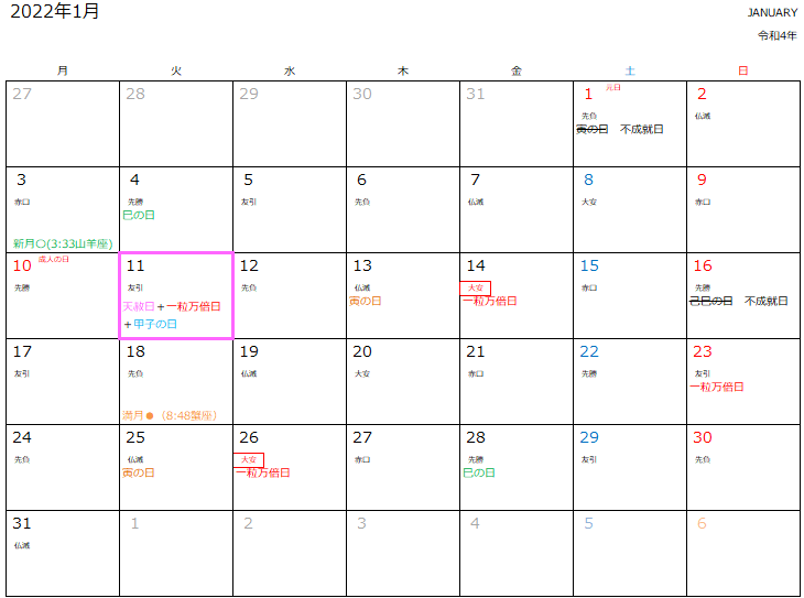 １月開運カレンダー
