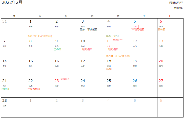 ２月開運カレンダー