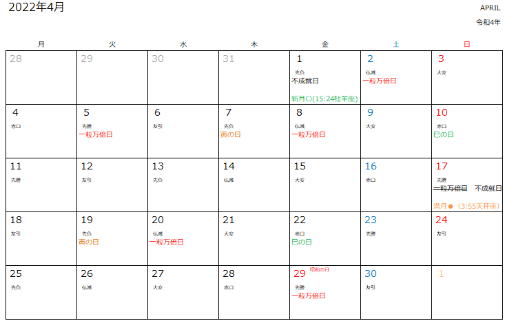 ４月開運カレンダー