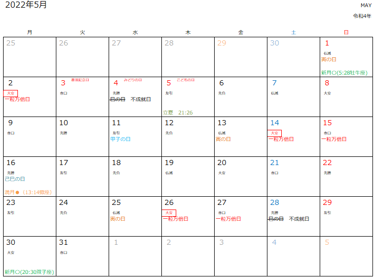 ５月開運カレンダー