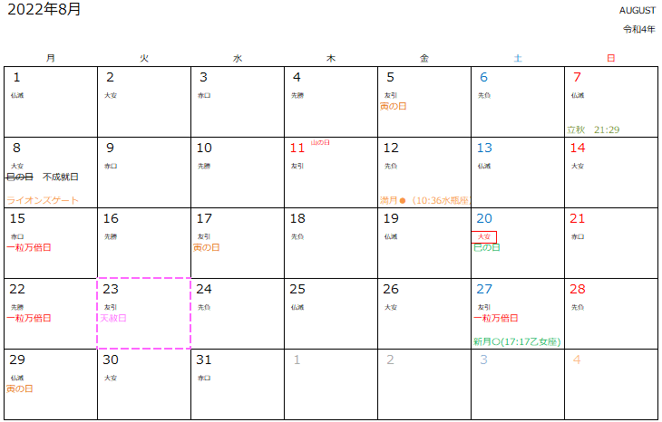８月開運カレンダー